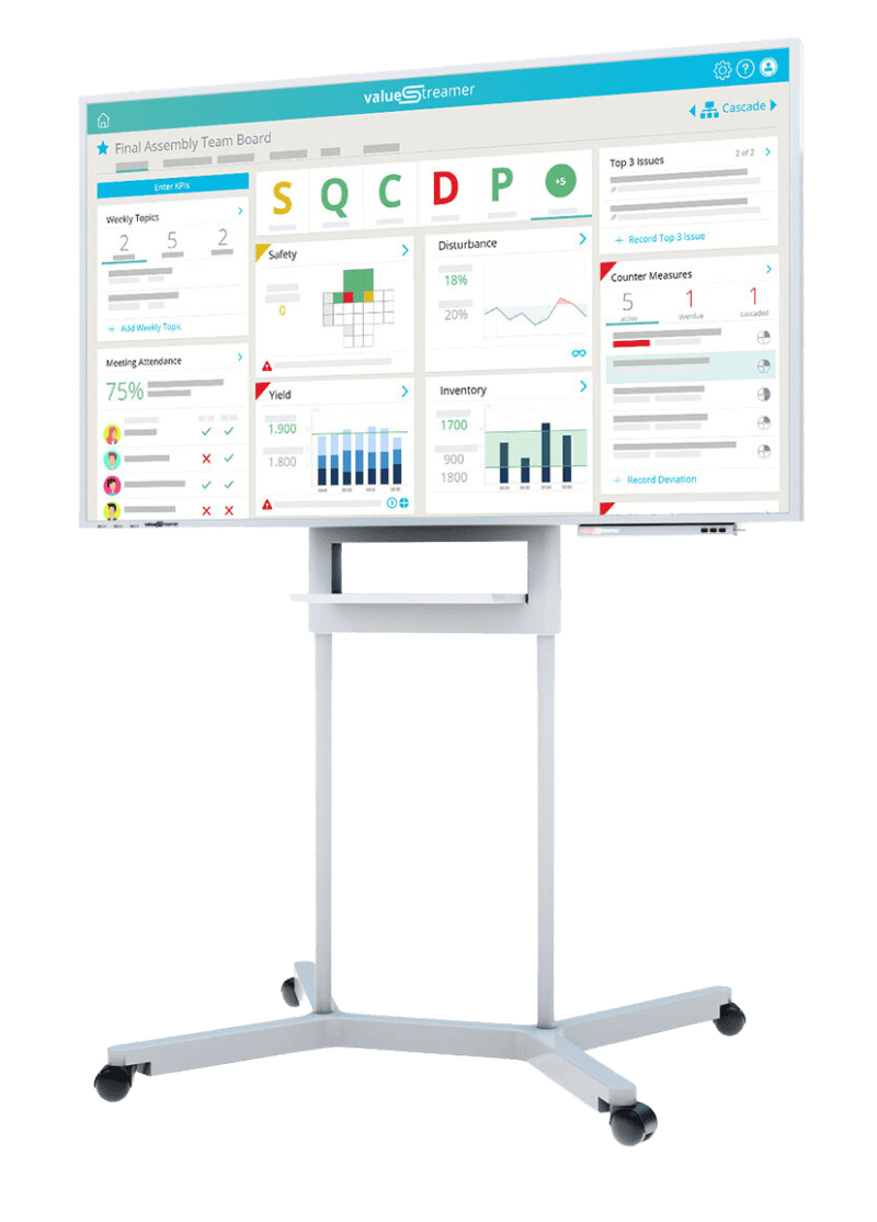 Digitales Shopfloor Board ValueStreamer GmbH