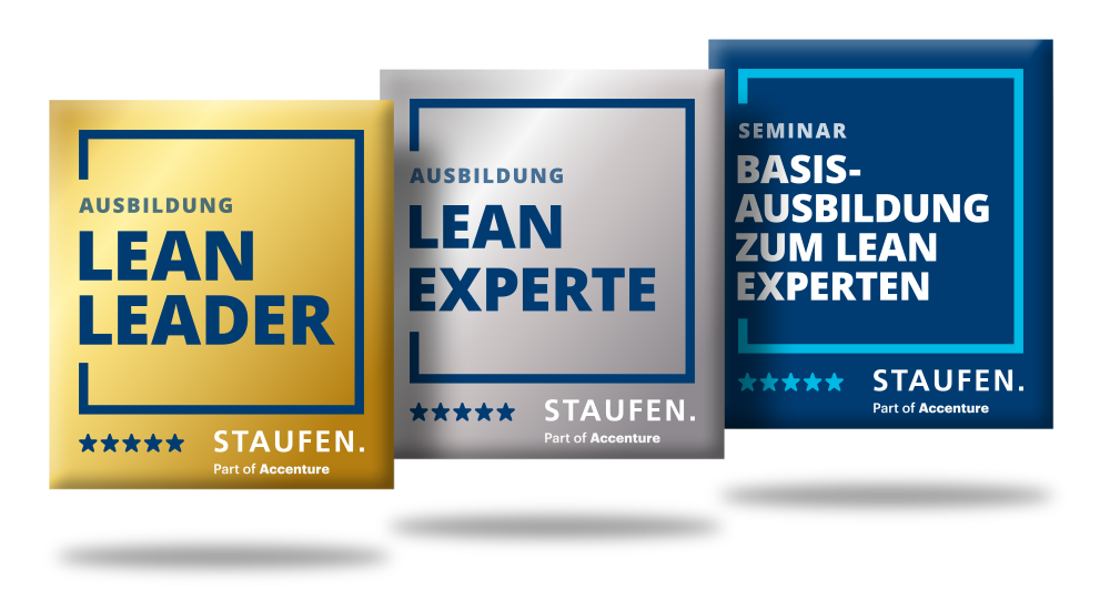 Übersicht Open Badges